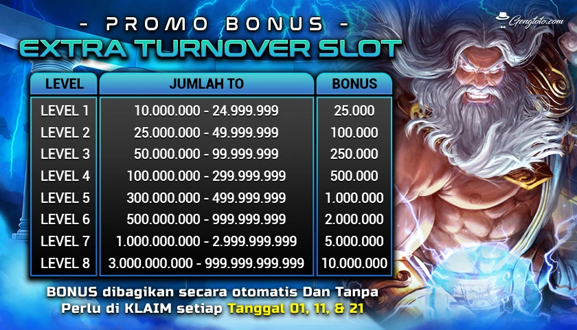 slot agen 101 31